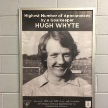 Hugh Whyte