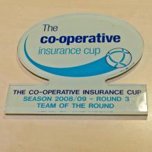 Cooperative Insurance Cup Team of the Round